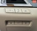 Белый Хендай Соната, объемом двигателя 2.36 л и пробегом 111 тыс. км за 11500 $, фото 14 на Automoto.ua