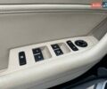 Белый Хендай Соната, объемом двигателя 2.36 л и пробегом 117 тыс. км за 12990 $, фото 13 на Automoto.ua