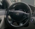 Белый Хендай Соната, объемом двигателя 2 л и пробегом 128 тыс. км за 16200 $, фото 12 на Automoto.ua