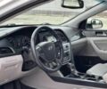 Белый Хендай Соната, объемом двигателя 2.4 л и пробегом 69 тыс. км за 2700 $, фото 14 на Automoto.ua