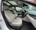 Белый Хендай Соната, объемом двигателя 2.36 л и пробегом 70 тыс. км за 13000 $, фото 7 на Automoto.ua