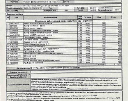 Белый Хендай Соната, объемом двигателя 2 л и пробегом 183 тыс. км за 18500 $, фото 30 на Automoto.ua