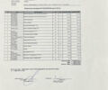 Белый Хендай Соната, объемом двигателя 2 л и пробегом 183 тыс. км за 18500 $, фото 31 на Automoto.ua