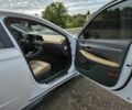 Белый Хендай Соната, объемом двигателя 2 л и пробегом 45 тыс. км за 28900 $, фото 13 на Automoto.ua