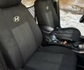 Бежевый Хендай Соната, объемом двигателя 2 л и пробегом 160 тыс. км за 6500 $, фото 33 на Automoto.ua
