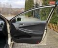 Бежевий Хендай Соната, об'ємом двигуна 2 л та пробігом 69 тис. км за 10750 $, фото 35 на Automoto.ua
