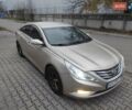 Бежевый Хендай Соната, объемом двигателя 2 л и пробегом 160 тыс. км за 5499 $, фото 11 на Automoto.ua