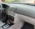 Хендай Соната 2006 у Буче на Automoto.ua Чорний Хендай Соната, об'ємом двигуна 3.34 л та пробігом 215 тис. км за 5999 $, фото 17 на Automoto.ua