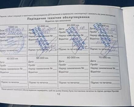Черный Хендай Соната, объемом двигателя 2 л и пробегом 180 тыс. км за 5950 $, фото 8 на Automoto.ua