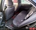 Черный Хендай Соната, объемом двигателя 2 л и пробегом 240 тыс. км за 6000 $, фото 6 на Automoto.ua