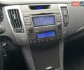 Черный Хендай Соната, объемом двигателя 2 л и пробегом 110 тыс. км за 9700 $, фото 35 на Automoto.ua