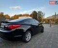 Черный Хендай Соната, объемом двигателя 2 л и пробегом 133 тыс. км за 10000 $, фото 1 на Automoto.ua
