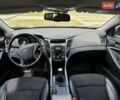 Хендай Соната 2010 в Харькове на Automoto.ua Черный Хендай Соната, объемом двигателя 2 л и пробегом 38 тыс. км за 11300 $, фото 19 на Automoto.ua