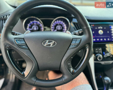 Черный Хендай Соната, объемом двигателя 2.4 л и пробегом 270 тыс. км за 9200 $, фото 43 на Automoto.ua