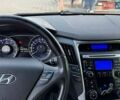 Черный Хендай Соната, объемом двигателя 2 л и пробегом 133 тыс. км за 10000 $, фото 7 на Automoto.ua