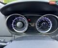 Хендай Соната 2010 в Харькове на Automoto.ua Черный Хендай Соната, объемом двигателя 2 л и пробегом 38 тыс. км за 11300 $, фото 25 на Automoto.ua