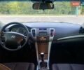 Черный Хендай Соната, объемом двигателя 2 л и пробегом 270 тыс. км за 6900 $, фото 1 на Automoto.ua