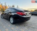 Черный Хендай Соната, объемом двигателя 2 л и пробегом 133 тыс. км за 10000 $, фото 1 на Automoto.ua