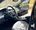 Чорний Хендай Соната, об'ємом двигуна 2.36 л та пробігом 165 тис. км за 9900 $, фото 9 на Automoto.ua