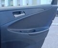 Хендай Соната 2011 в Желтых Водах на Automoto.ua Черный Хендай Соната, объемом двигателя 2 л и пробегом 133 тыс. км за 7800 $, фото 15 на Automoto.ua