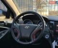 Чорний Хендай Соната, об'ємом двигуна 2.36 л та пробігом 260 тис. км за 8700 $, фото 30 на Automoto.ua