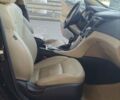 Чорний Хендай Соната, об'ємом двигуна 2.36 л та пробігом 173 тис. км за 8500 $, фото 25 на Automoto.ua