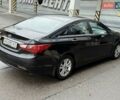 Черный Хендай Соната, объемом двигателя 2 л и пробегом 200 тыс. км за 5999 $, фото 27 на Automoto.ua