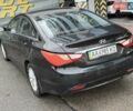 Черный Хендай Соната, объемом двигателя 2 л и пробегом 200 тыс. км за 5999 $, фото 18 на Automoto.ua