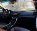 Чорний Хендай Соната, об'ємом двигуна 2.36 л та пробігом 260 тис. км за 8700 $, фото 28 на Automoto.ua