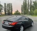 Черный Хендай Соната, объемом двигателя 2.4 л и пробегом 180 тыс. км за 8799 $, фото 5 на Automoto.ua