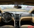 Чорний Хендай Соната, об'ємом двигуна 2.4 л та пробігом 144 тис. км за 7600 $, фото 7 на Automoto.ua