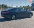 Черный Хендай Соната, объемом двигателя 2 л и пробегом 180 тыс. км за 7500 $, фото 4 на Automoto.ua