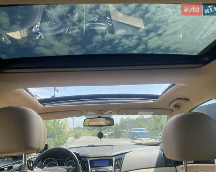 Черный Хендай Соната, объемом двигателя 2.36 л и пробегом 212 тыс. км за 9700 $, фото 24 на Automoto.ua