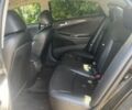 Чорний Хендай Соната, об'ємом двигуна 2 л та пробігом 315 тис. км за 8100 $, фото 17 на Automoto.ua