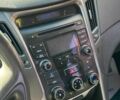 Хендай Соната 2012 в Кривом Роге на Automoto.ua Черный Хендай Соната, объемом двигателя 2 л и пробегом 234 тыс. км за 7900 $, фото 14 на Automoto.ua