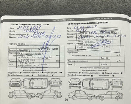 Черный Хендай Соната, объемом двигателя 2.36 л и пробегом 103 тыс. км за 13900 $, фото 28 на Automoto.ua
