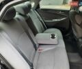 Чорний Хендай Соната, об'ємом двигуна 2.4 л та пробігом 185 тис. км за 8999 $, фото 22 на Automoto.ua