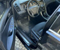 Черный Хендай Соната, объемом двигателя 2.36 л и пробегом 103 тыс. км за 13900 $, фото 14 на Automoto.ua
