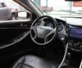 Хендай Соната 2012 в Киеве на Automoto.ua Черный Хендай Соната, объемом двигателя 2 л и пробегом 180 тыс. км за 9000 $, фото 12 на Automoto.ua