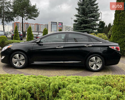 Черный Хендай Соната, объемом двигателя 2.36 л и пробегом 137 тыс. км за 10750 $, фото 3 на Automoto.ua