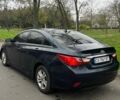 Чорний Хендай Соната, об'ємом двигуна 2.4 л та пробігом 243 тис. км за 7100 $, фото 3 на Automoto.ua
