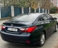 Чорний Хендай Соната, об'ємом двигуна 2.4 л та пробігом 243 тис. км за 7100 $, фото 4 на Automoto.ua