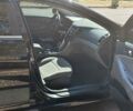 Чорний Хендай Соната, об'ємом двигуна 2.36 л та пробігом 212 тис. км за 9750 $, фото 4 на Automoto.ua
