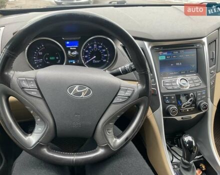 Черный Хендай Соната, объемом двигателя 2.36 л и пробегом 165 тыс. км за 10400 $, фото 15 на Automoto.ua