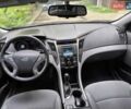 Черный Хендай Соната, объемом двигателя 2.36 л и пробегом 152 тыс. км за 9000 $, фото 22 на Automoto.ua