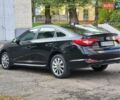 Хендай Соната 2014 у Кам'янське (Дніпродзержинськ) на Automoto.ua Чорний Хендай Соната, об'ємом двигуна 2.36 л та пробігом 229 тис. км за 8700 $, фото 6 на Automoto.ua