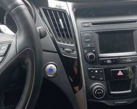 Черный Хендай Соната, объемом двигателя 2.4 л и пробегом 190 тыс. км за 10200 $, фото 12 на Automoto.ua