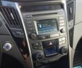 Черный Хендай Соната, объемом двигателя 2.4 л и пробегом 190 тыс. км за 10200 $, фото 5 на Automoto.ua