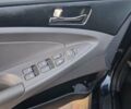 Чорний Хендай Соната, об'ємом двигуна 2.4 л та пробігом 128 тис. км за 8500 $, фото 15 на Automoto.ua