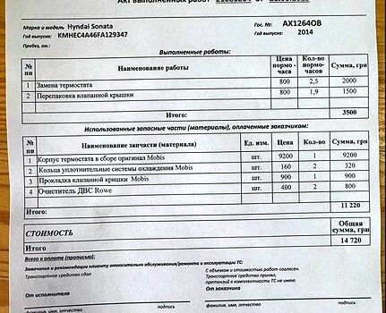 Чорний Хендай Соната, об'ємом двигуна 2.4 л та пробігом 215 тис. км за 9000 $, фото 7 на Automoto.ua